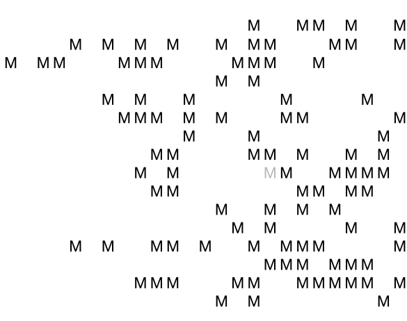 mpath